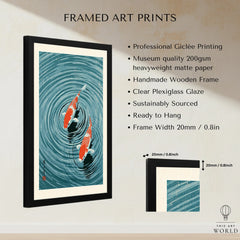 Japanese Koi Pond Art Print – Blue Vintage Wall Art — framed print details measurements quality details