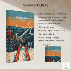 Killington Travel Poster - Vermont featuring stunning skiing imagery and professional Giclée printing on canvas.