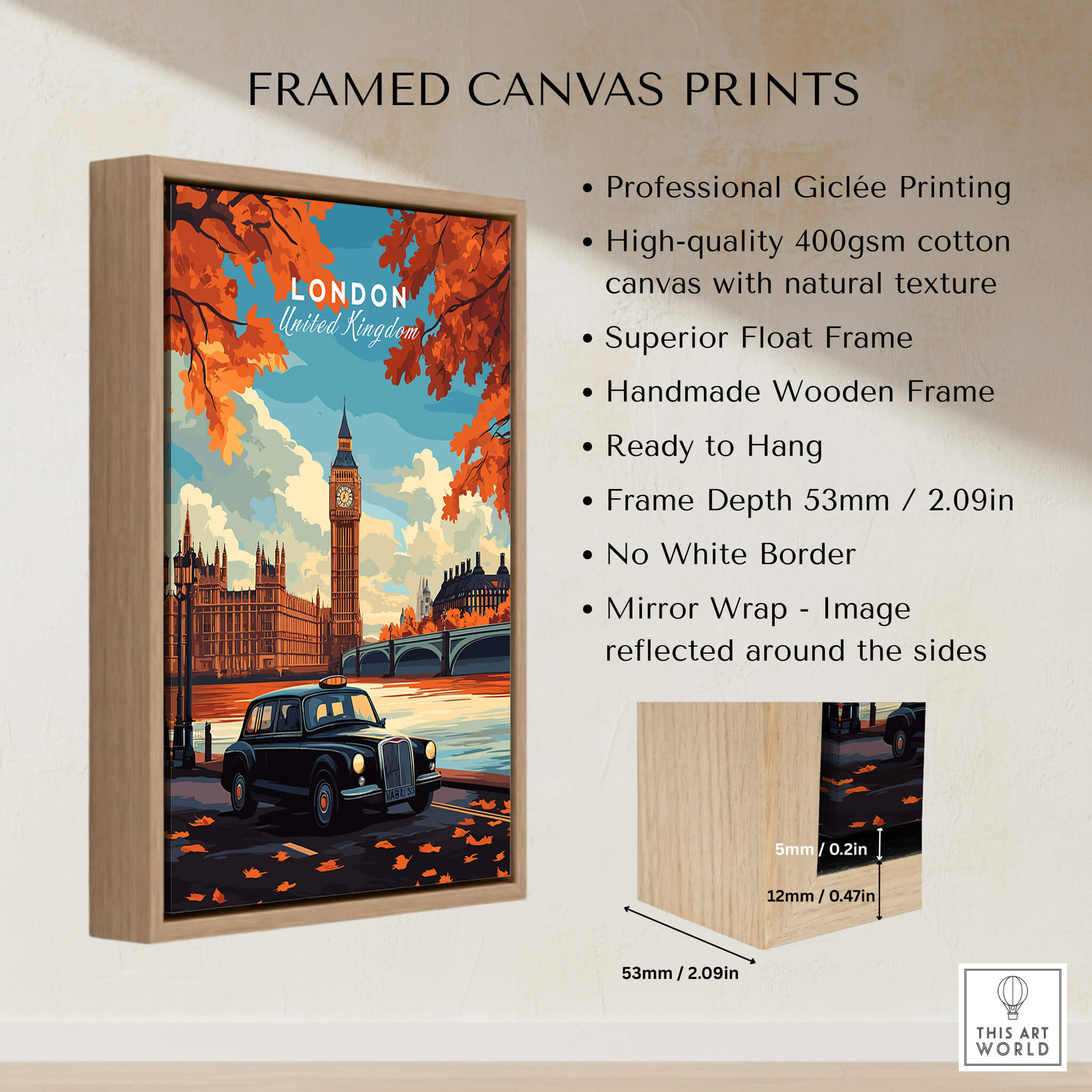 London Wall Art featuring iconic landmarks and a black cab in a framed canvas print.