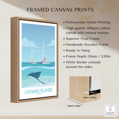 Cayman Islands Wall Art - Stingray City Poster framed canvas print showcasing tropical scene and high-quality giclée printing.
