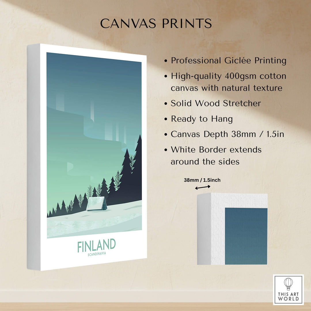 Finland Print Travel Poster showcasing professional Giclée printing on high-quality canvas.