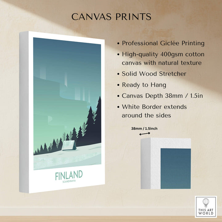 Finland Print Travel Poster showcasing professional Giclée printing on high-quality canvas.