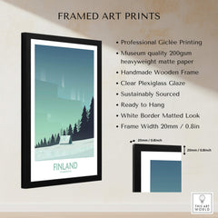 Finland Print Travel Poster framed art print with minimalist design and northern lights.