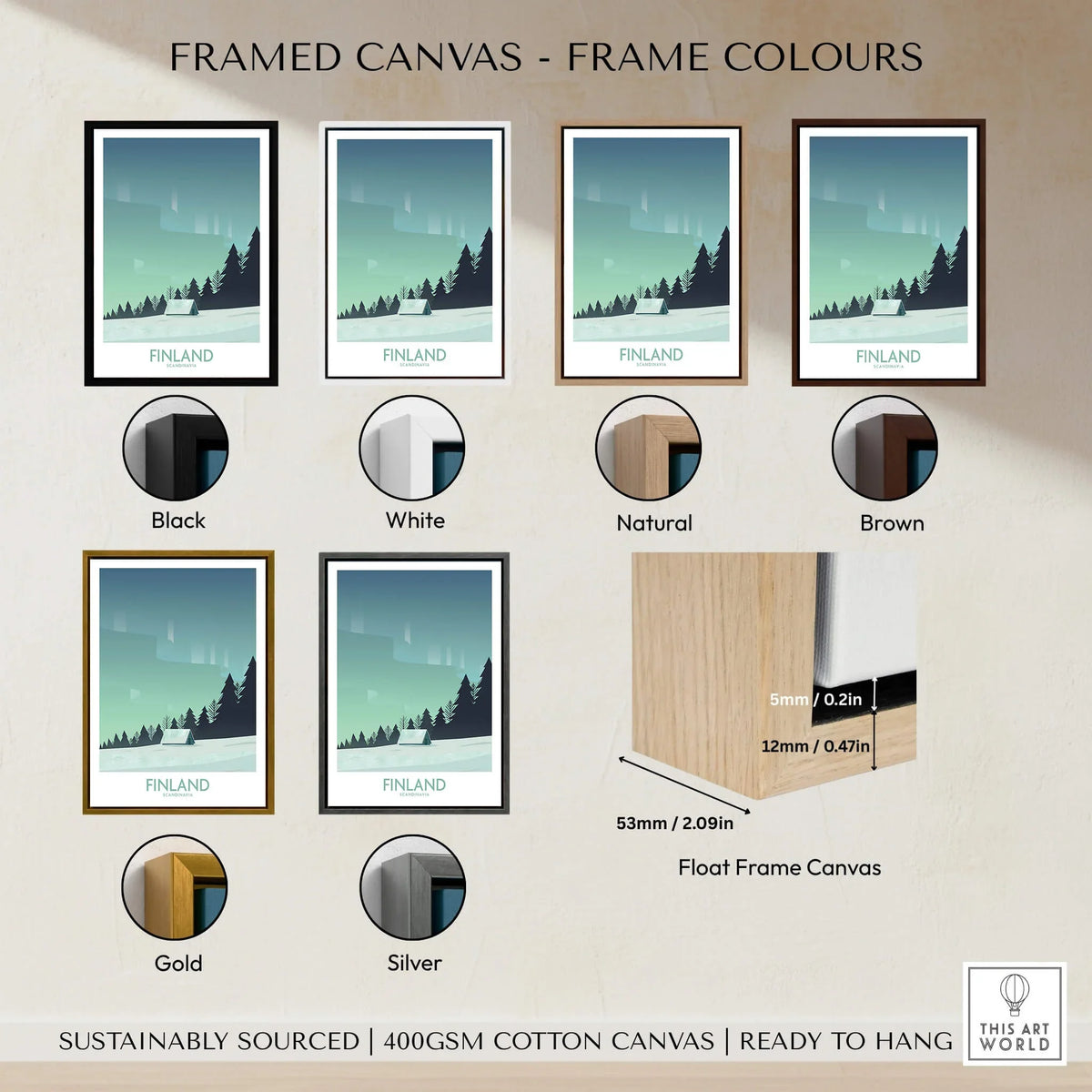 Finland Print Travel Poster showcasing various frame colors: black, white, natural, brown, gold, and silver.