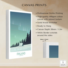 Finland Print Travel Poster showcasing Giclée printing on canvas with natural texture and modern design.