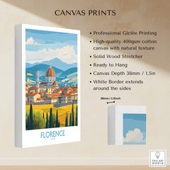 Florence Print Italy showcasing professional Giclée printing and canvas features ready to hang.