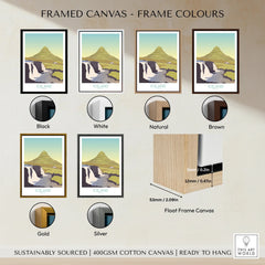 Iceland travel poster in framed canvas with black, white, natural, brown, gold, silver frame options