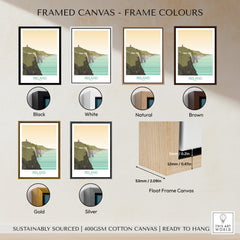 Ireland Print Travel Poster showcasing frame color options for framed canvas art.