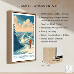 Framed canvas print of Poconos Mountains ski scene with skier, float frame and product features.