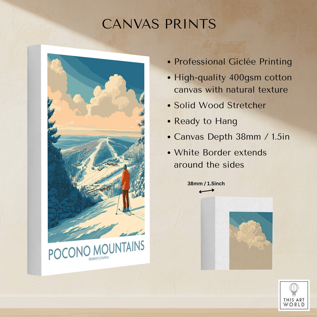 Pocono Mountains Ski Poster