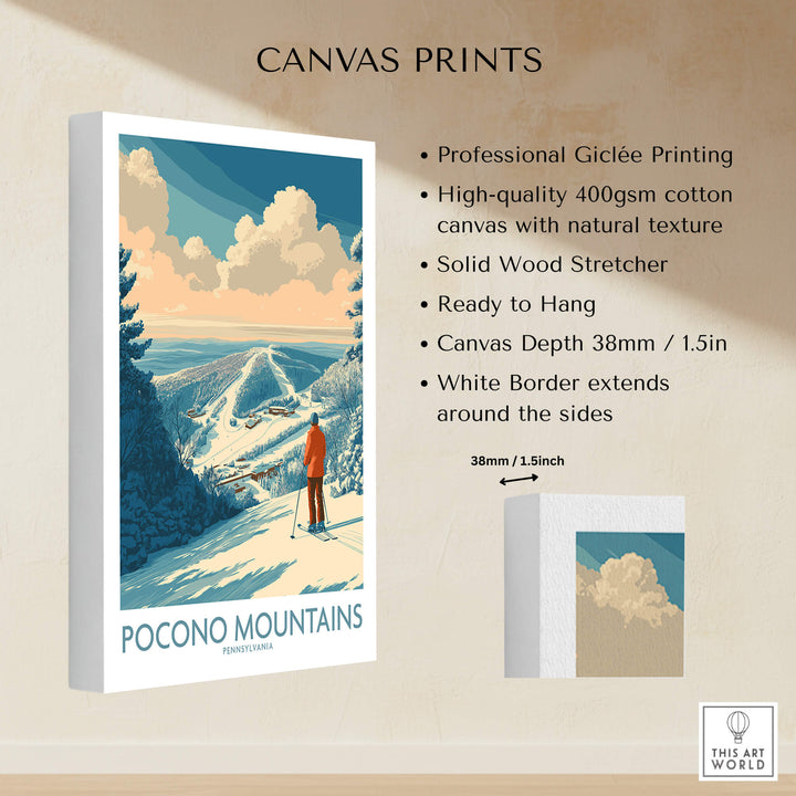 Pocono Mountains Ski Poster