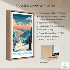 Framed canvas print of Pocono Mountains ski scene with skier, sunset, and snowy landscape.