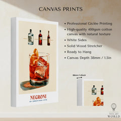Negroni Italian Cocktail Recipe Poster - canvas print stretched cotton canvas details