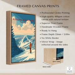 Pocono Mountains Ski Print framed canvas art featuring a scenic snowy landscape and skier.