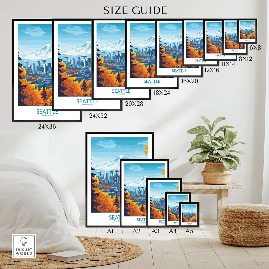 Size guide for Seattle Prints poster art showcasing various frame sizes and iconic Seattle landscape.