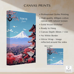 Tokyo Travel Poster featuring Mount Fuji and cherry blossoms, high-quality Giclée print, vibrant colors, ready to hang.