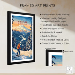 Whistler Travel Poster - British Columbia framed art print showcasing stunning ski landscapes.