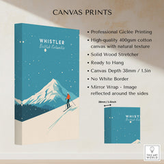 Whistler Ski Poster featuring a skier and mountain, showcasing professional giclée printing and high-quality design.