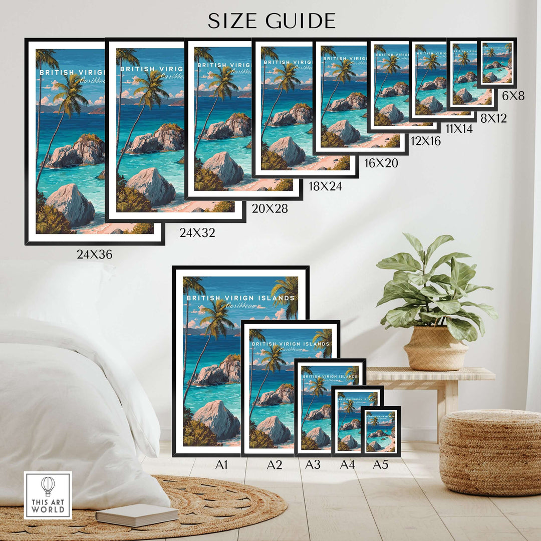 Size guide for British Virgin Islands poster prints showcasing various frame sizes and tropical scenery.