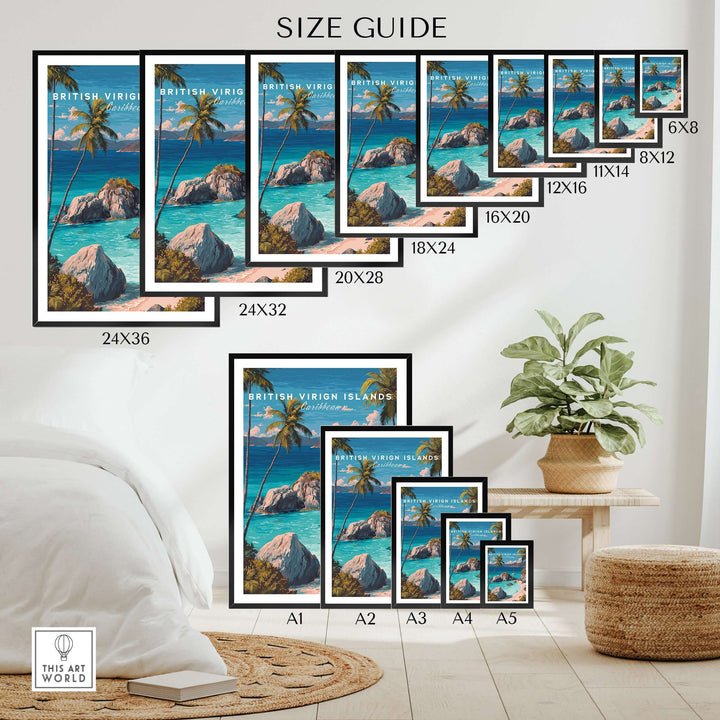 Size guide for British Virgin Islands poster prints showcasing various frame sizes and tropical scenery.