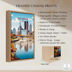 Columbus Ohio Travel Poster – City Skyline framed canvas print showcasing the vibrant architecture of Columbus.