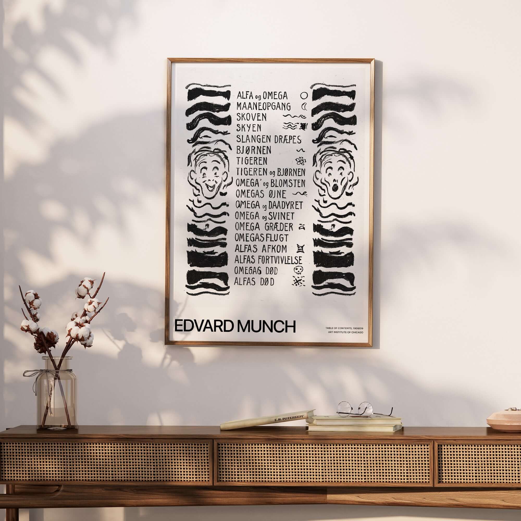 Edvard Munch Art Print - Table of Contents Alpha Omega Series Print Art Institute of Chicago Poster in black and white.
