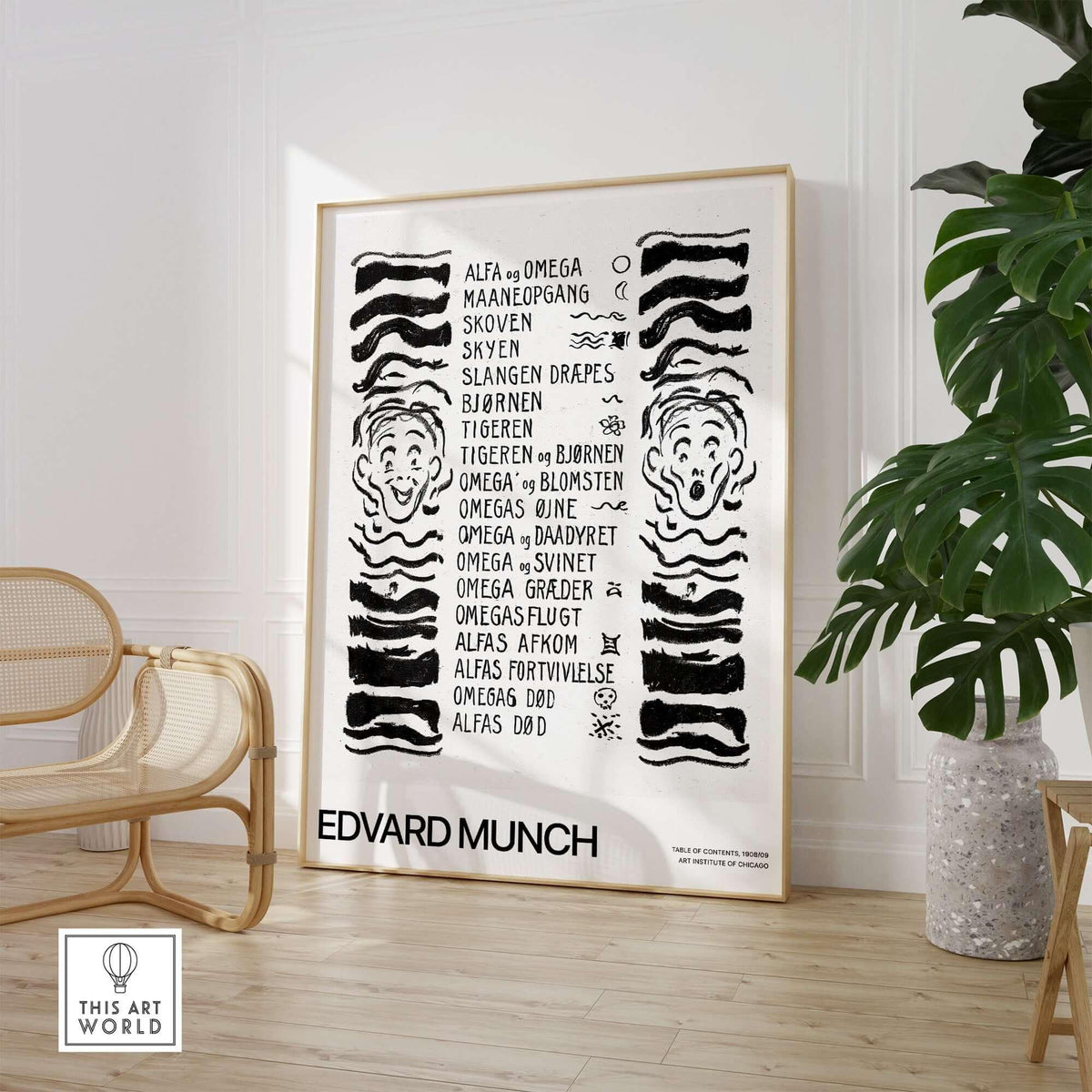 Edvard Munch Art Print - Table of Contents Alpha Omega Series Print Art Institute of Chicago Poster displayed on a wall.