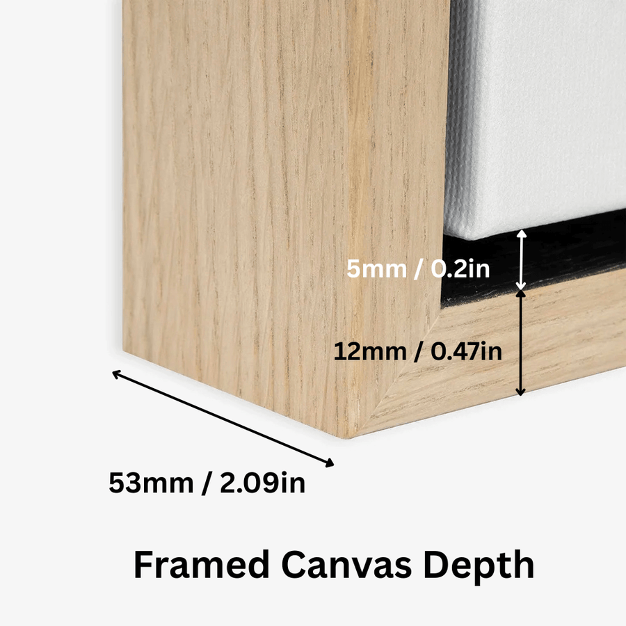 Close-up of framed canvas corner with measurements in mm and inches showing depth and spacing.