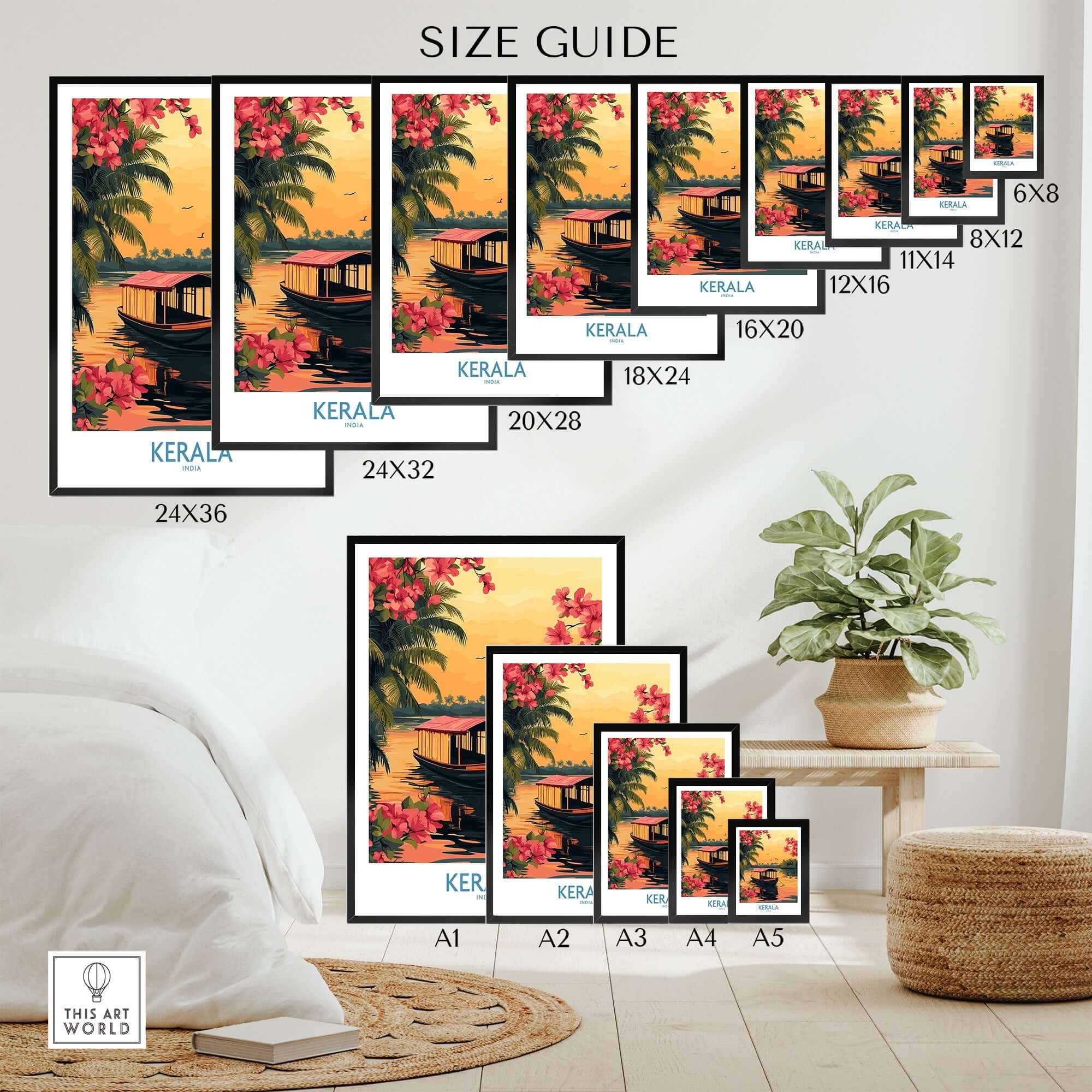 Kerala Poster India size guide showcasing various poster dimensions for Kerala artwork.
