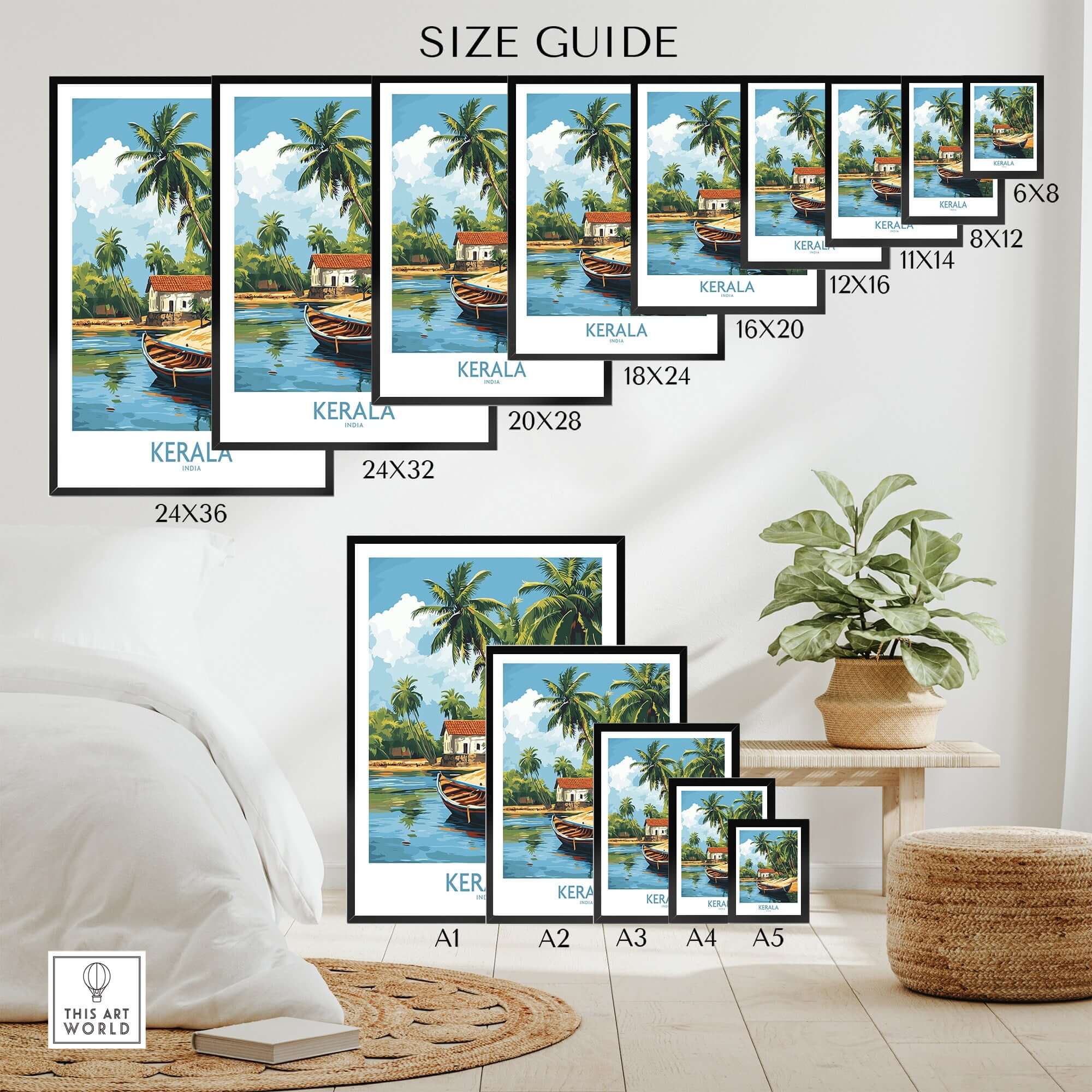 Kerala Travel Poster India size guide showcasing various poster dimensions and beautiful landscape designs.