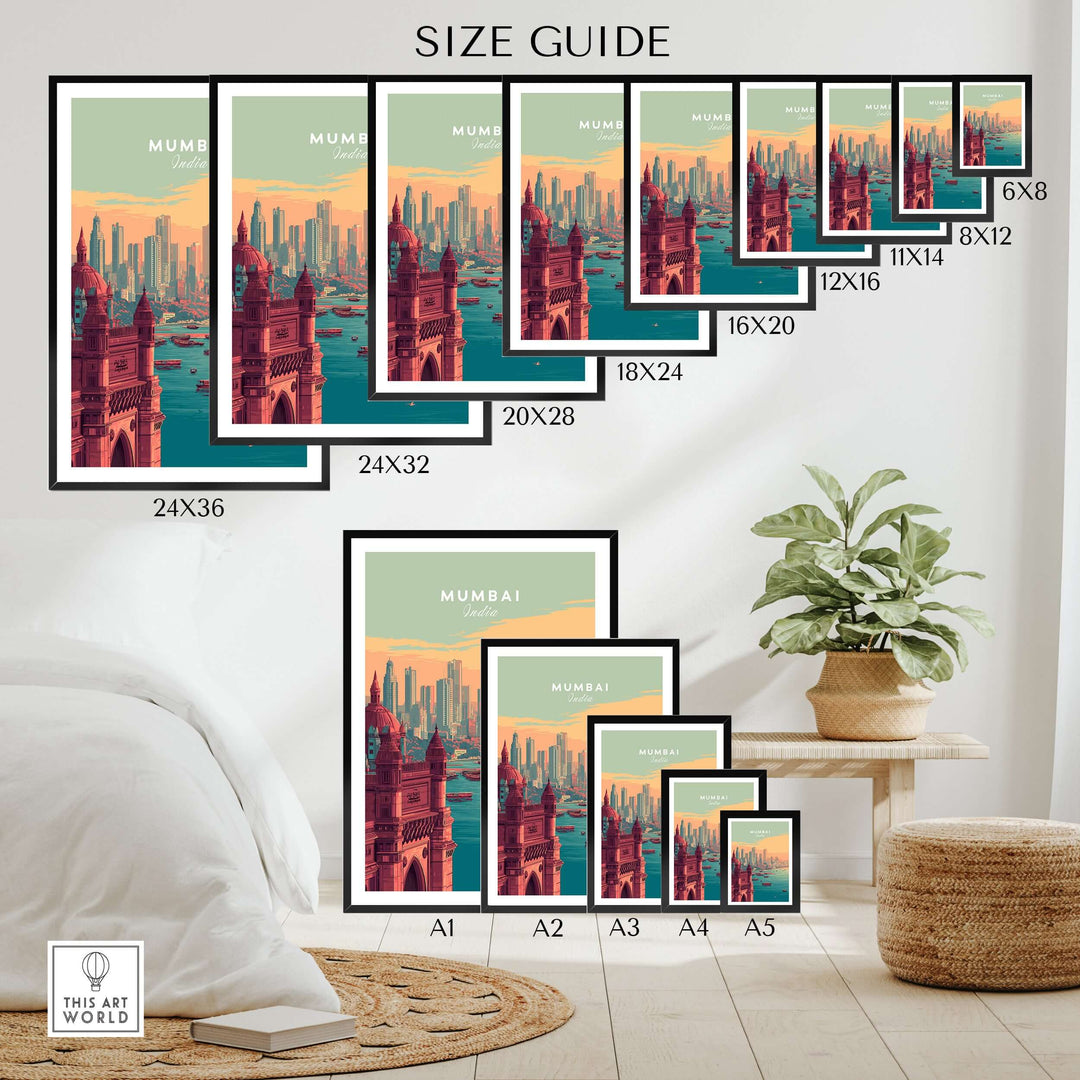 Mumbai skyline and Gateway poster size guide with various frame dimensions displayed in a modern setting.