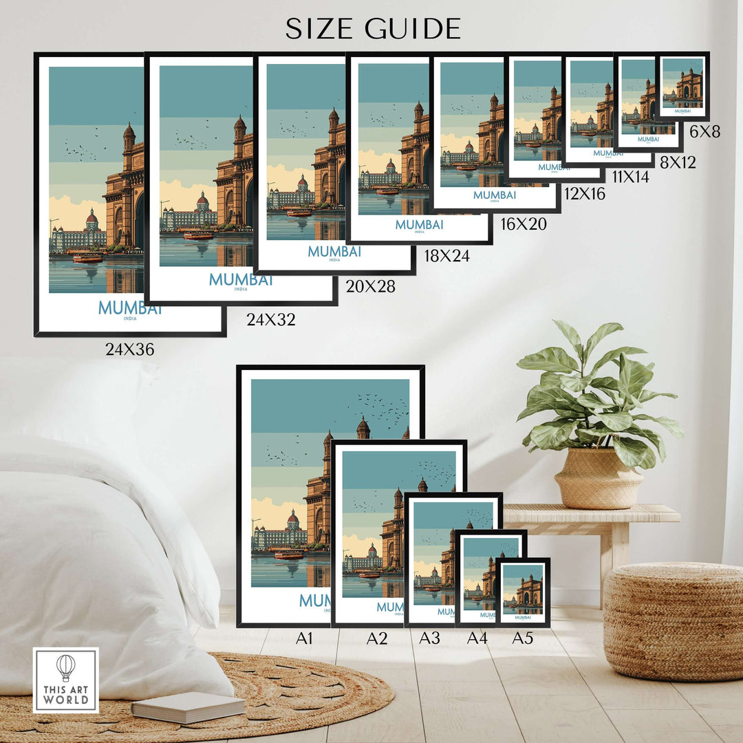 Size guide for Mumbai travel print featuring the iconic Gateway of India in various frame sizes.