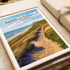 Norfolk Coast Travel Poster showcasing beautiful coastal landscapes and scenic paths.
