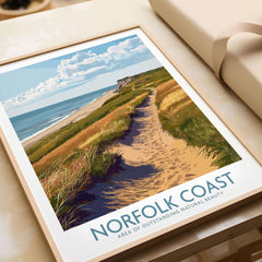 Norfolk Coast Travel Print showcasing stunning coastal landscape and natural beauty in Norfolk.
