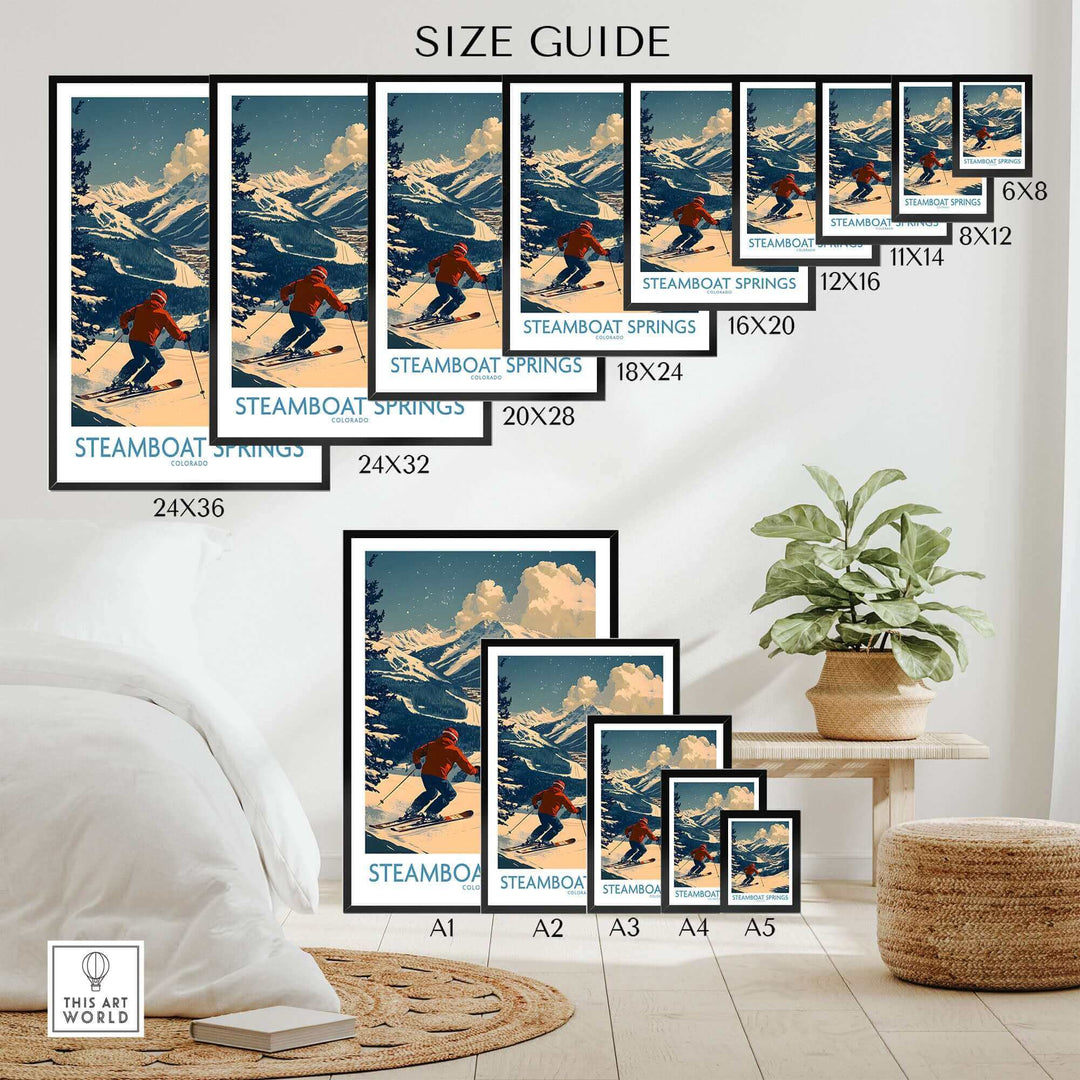 Steamboat Springs wall art and ski poster size guide featuring scenic Colorado mountain landscape.